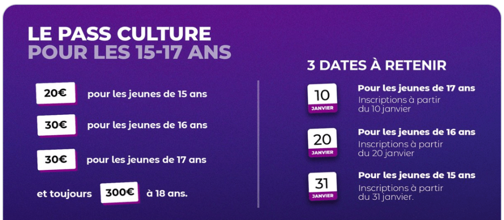 actualité Pass Culture